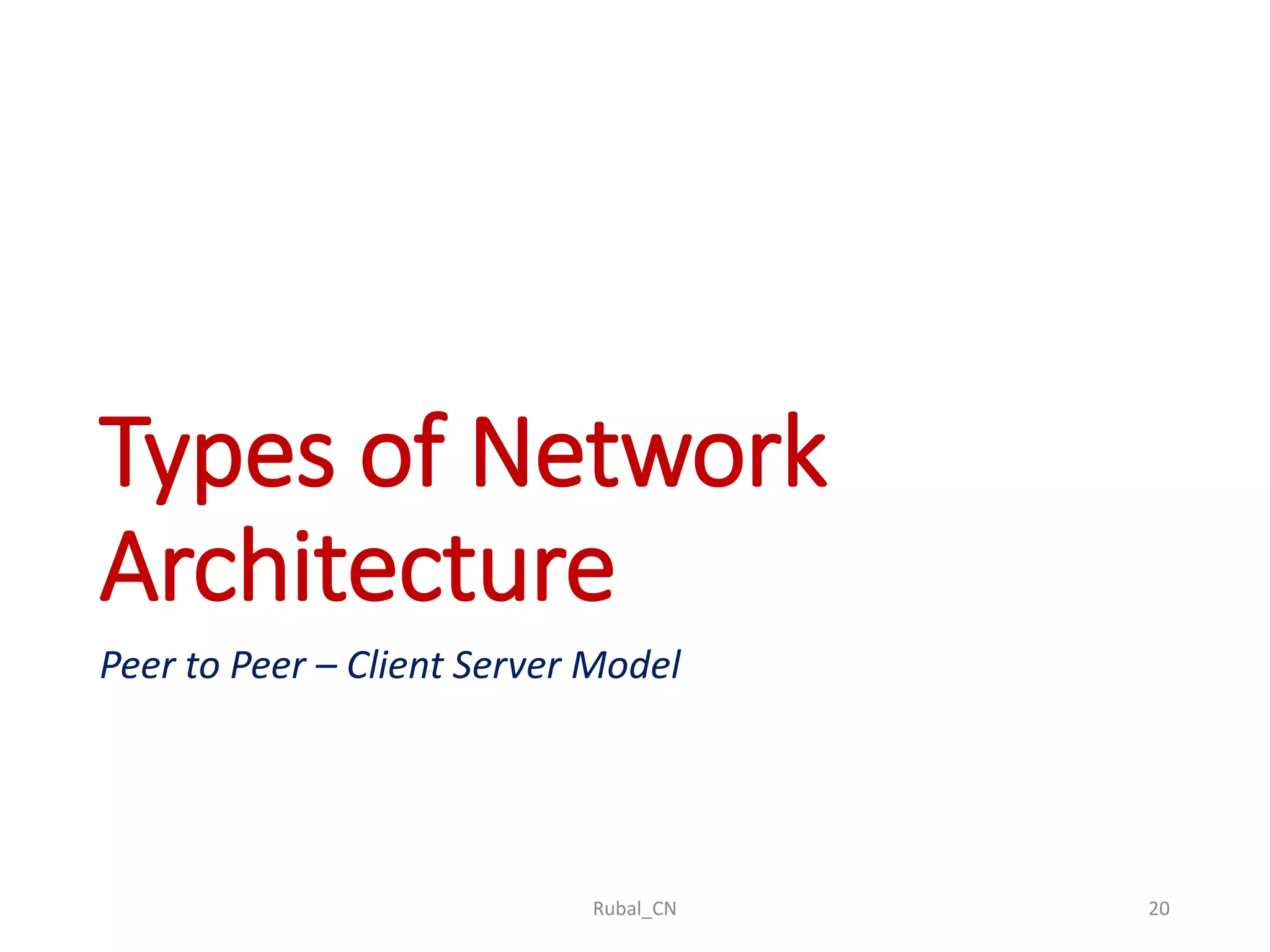 Types of Network Architecture Peer to Peer – Client Server Model Rubal_CN 20 