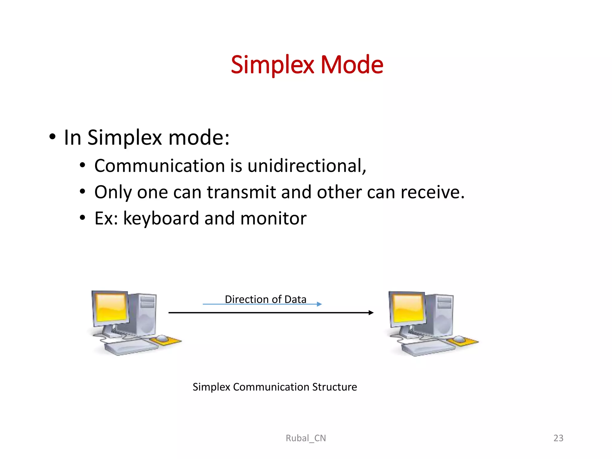 Simplex Mode • In Simplex mode: • Communication is unidirectional, • Only one can transmit and other can receive. • Ex: keyboard and monitor Rubal_CN 23 Simplex Communication Structure Direction of Data 