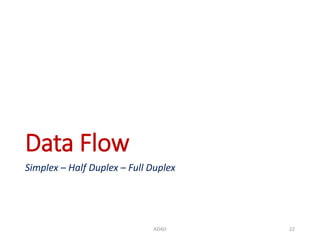 Data Flow
Simplex – Half Duplex – Full Duplex
ADAD 22
 