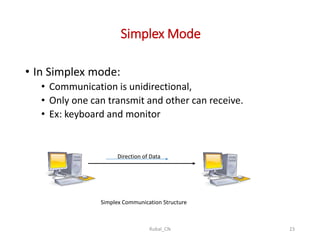 Simplex Mode
• In Simplex mode:
• Communication is unidirectional,
• Only one can transmit and other can receive.
• Ex: keyboard and monitor
Rubal_CN 23
Simplex Communication Structure
Direction of Data
 