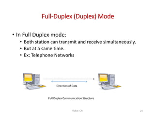 Full-Duplex (Duplex) Mode
• In Full Duplex mode:
• Both station can transmit and receive simultaneously,
• But at a same time.
• Ex: Telephone Networks
Rubal_CN 25
Full Duplex Communication Structure
Direction of Data
 