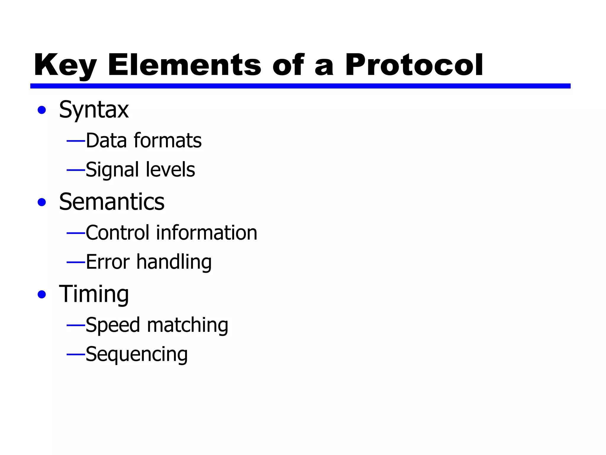 Key Elements of a Protocol
• Syntax
—Data formats
—Signal levels
• Semantics
—Control information
—Error handling
• Timing
—Speed matching
—Sequencing
 