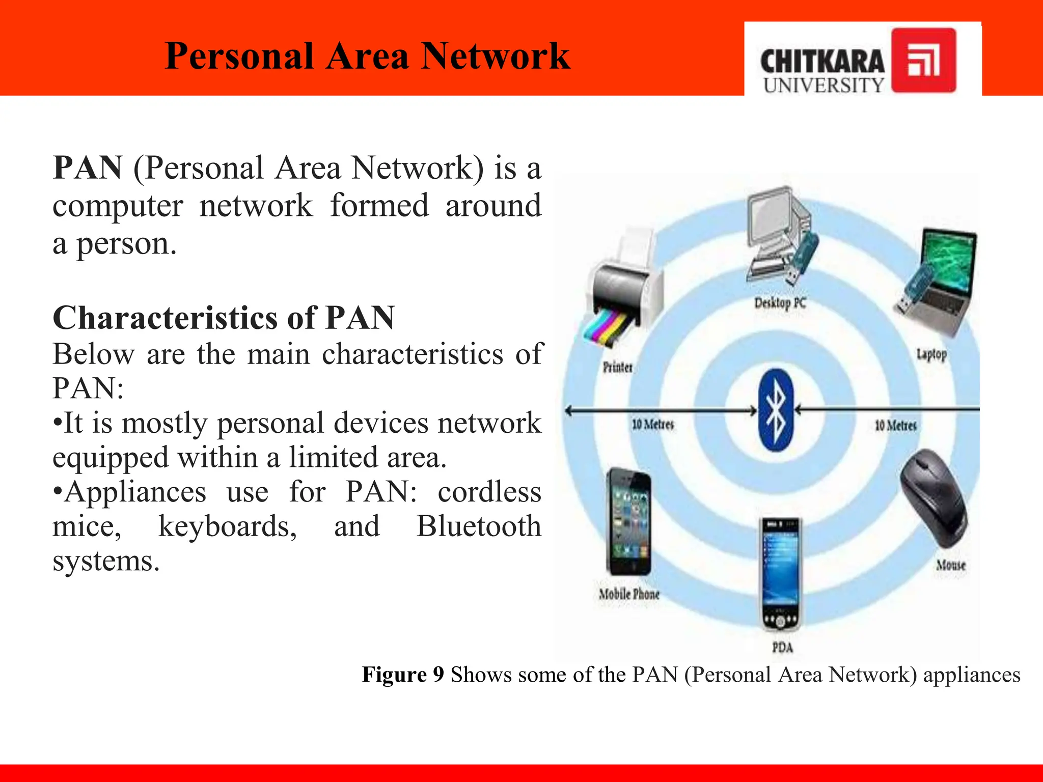 Personal Area Network
PAN (Personal Area Network) is a
computer network formed around
a person.
Characteristics of PAN
Below are the main characteristics of
PAN:
•It is mostly personal devices network
equipped within a limited area.
•Appliances use for PAN: cordless
mice, keyboards, and Bluetooth
systems.
Figure 9 Shows some of the PAN (Personal Area Network) appliances
 