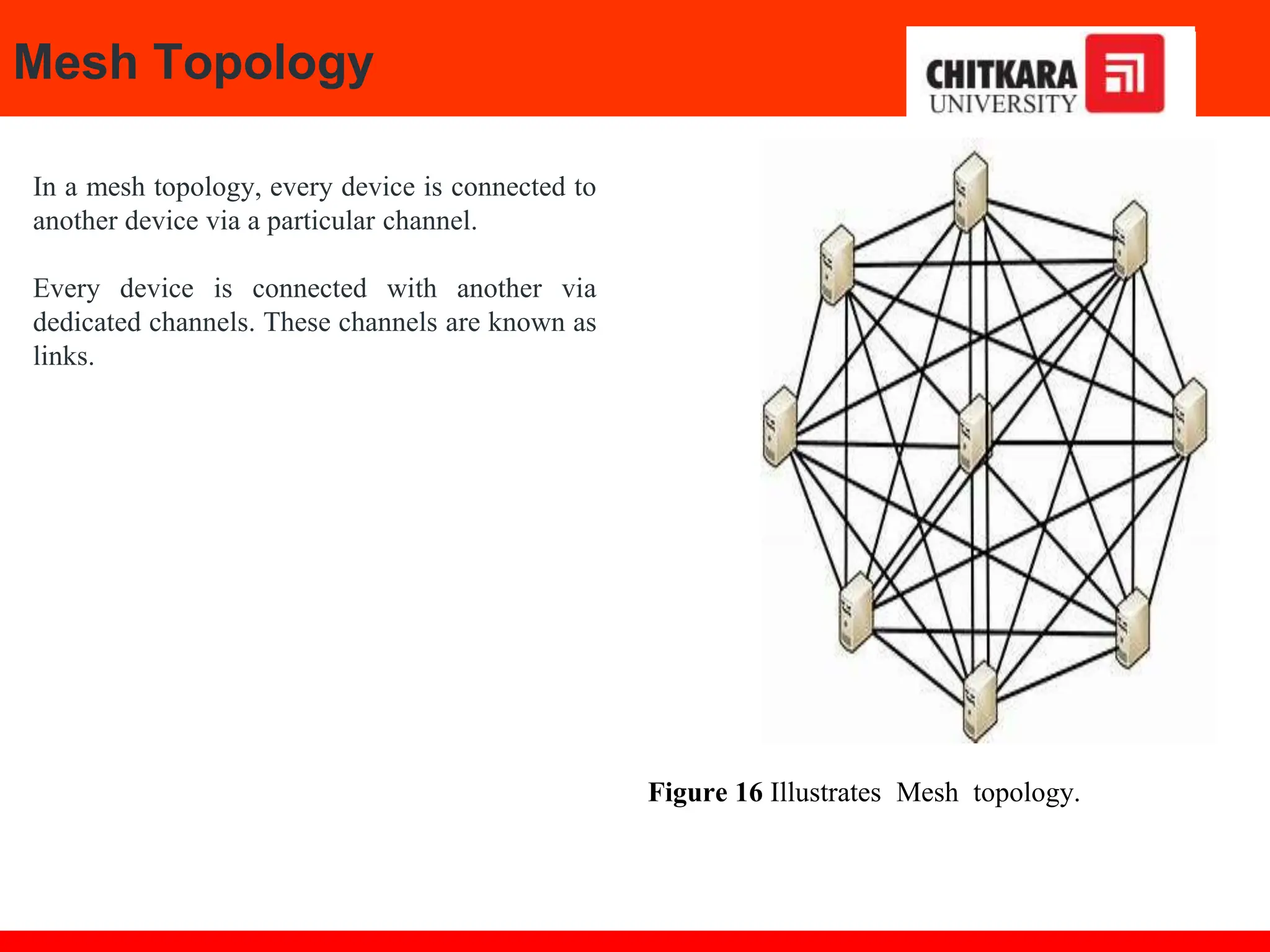 Mesh Topology
In a mesh topology, every device is connected to
another device via a particular channel.
Every device is connected with another via
dedicated channels. These channels are known as
links.
Figure 16 Illustrates Mesh topology.
 