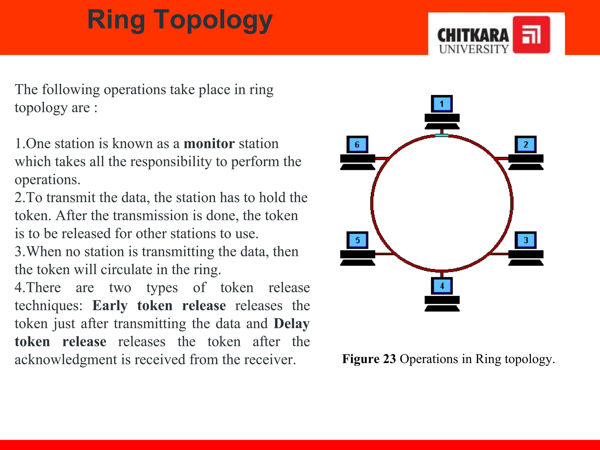 The following operations take place in ring
topology are :
1.One station is known as a monitor station
which takes all the responsibility to perform the
operations.
2.To transmit the data, the station has to hold the
token. After the transmission is done, the token
is to be released for other stations to use.
3.When no station is transmitting the data, then
the token will circulate in the ring.
4.There are two types of token release
techniques: Early token release releases the
token just after transmitting the data and Delay
token release releases the token after the
acknowledgment is received from the receiver.
Ring Topology
Figure 23 Operations in Ring topology.
 