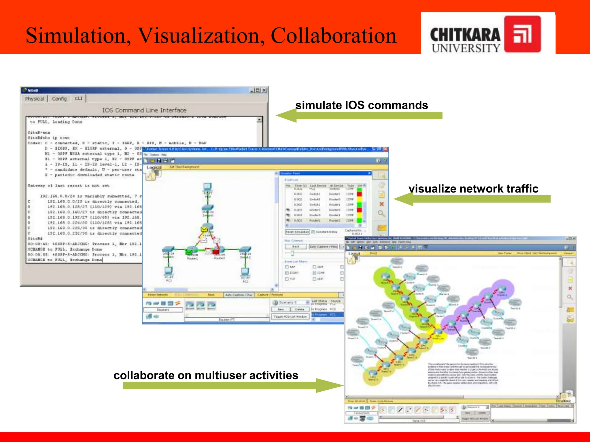 Simulation, Visualization, Collaboration
collaborate on multiuser activities
simulate IOS commands
visualize network traffic
 