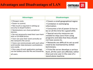 Advantages and Disadvantages of LAN
 