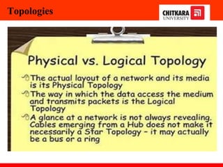 Topologies
 