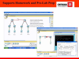 Supports Homework and Pre-Lab Prep
 