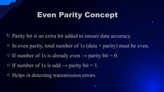 Hamming code with even parity and Transmission medium.pptx