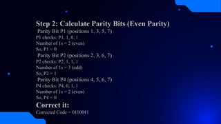 Even Hamming Code Hamming code with even parity and Transmission medium.pptx