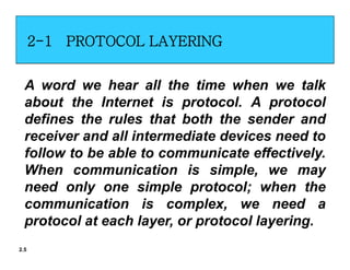 CN 1.pdf computer networks chapter 1 engg. | PDF