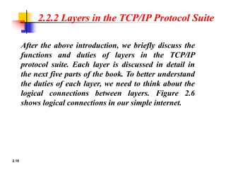 CN 1.pdf computer networks chapter 1 engg. | PDF