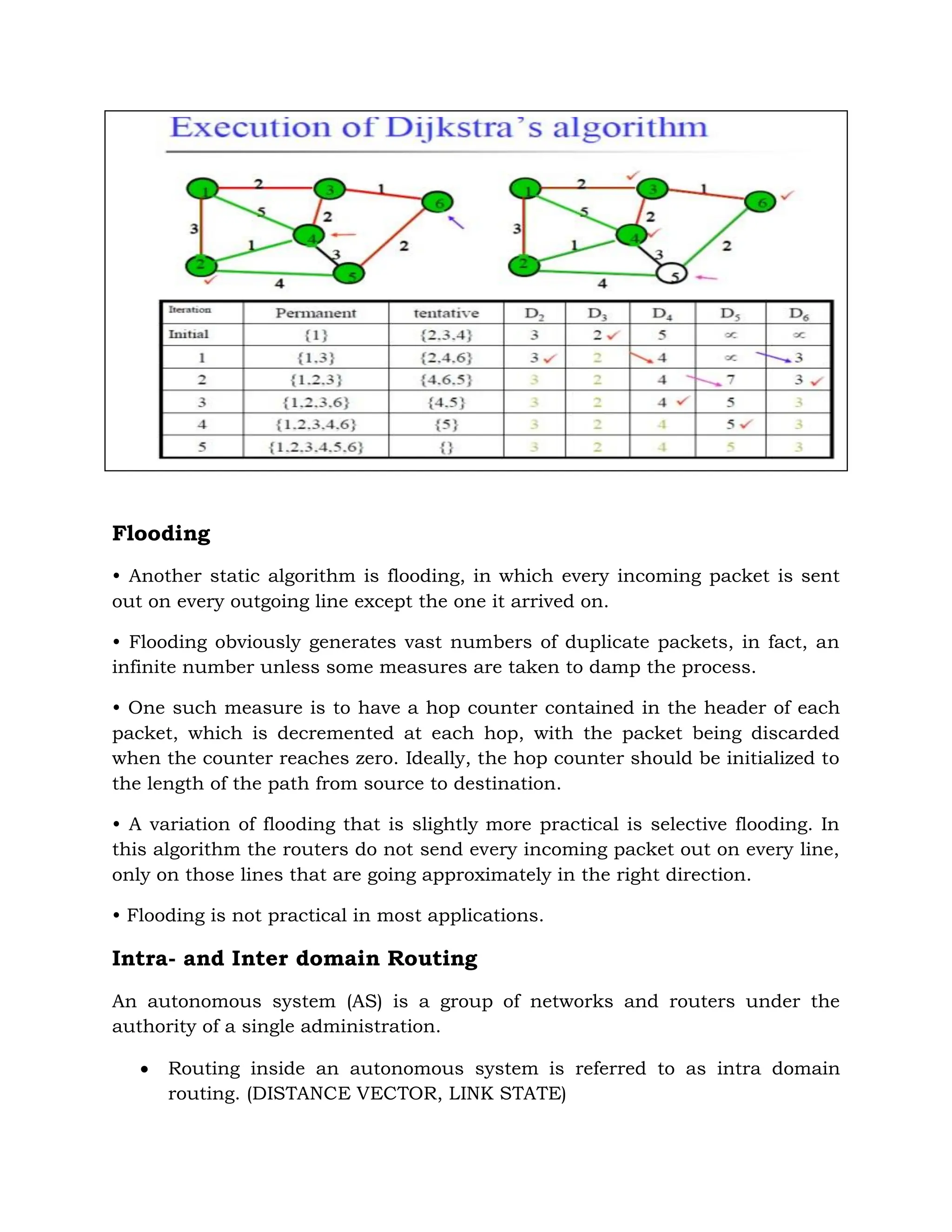 Flooding
• Another static algorithm is flooding, in which every incoming packet is sent
out on every outgoing line except the one it arrived on.
• Flooding obviously generates vast numbers of duplicate packets, in fact, an
infinite number unless some measures are taken to damp the process.
• One such measure is to have a hop counter contained in the header of each
packet, which is decremented at each hop, with the packet being discarded
when the counter reaches zero. Ideally, the hop counter should be initialized to
the length of the path from source to destination.
• A variation of flooding that is slightly more practical is selective flooding. In
this algorithm the routers do not send every incoming packet out on every line,
only on those lines that are going approximately in the right direction.
• Flooding is not practical in most applications.
Intra- and Inter domain Routing
An autonomous system (AS) is a group of networks and routers under the
authority of a single administration.
 Routing inside an autonomous system is referred to as intra domain
routing. (DISTANCE VECTOR, LINK STATE)
 