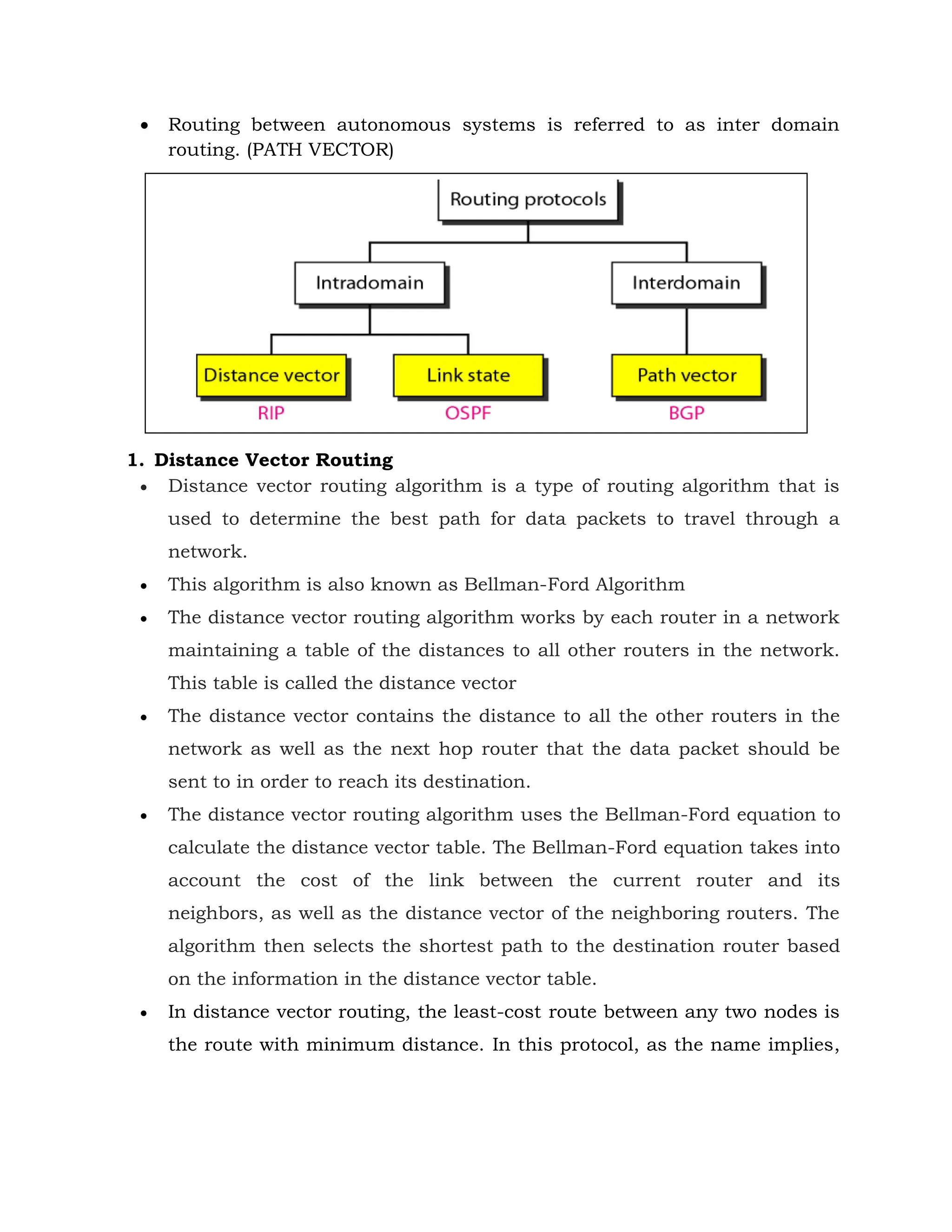  Routing between autonomous systems is referred to as inter domain
routing. (PATH VECTOR)
1. Distance Vector Routing
 Distance vector routing algorithm is a type of routing algorithm that is
used to determine the best path for data packets to travel through a
network.
 This algorithm is also known as Bellman-Ford Algorithm
 The distance vector routing algorithm works by each router in a network
maintaining a table of the distances to all other routers in the network.
This table is called the distance vector
 The distance vector contains the distance to all the other routers in the
network as well as the next hop router that the data packet should be
sent to in order to reach its destination.
 The distance vector routing algorithm uses the Bellman-Ford equation to
calculate the distance vector table. The Bellman-Ford equation takes into
account the cost of the link between the current router and its
neighbors, as well as the distance vector of the neighboring routers. The
algorithm then selects the shortest path to the destination router based
on the information in the distance vector table.
 In distance vector routing, the least-cost route between any two nodes is
the route with minimum distance. In this protocol, as the name implies,
 