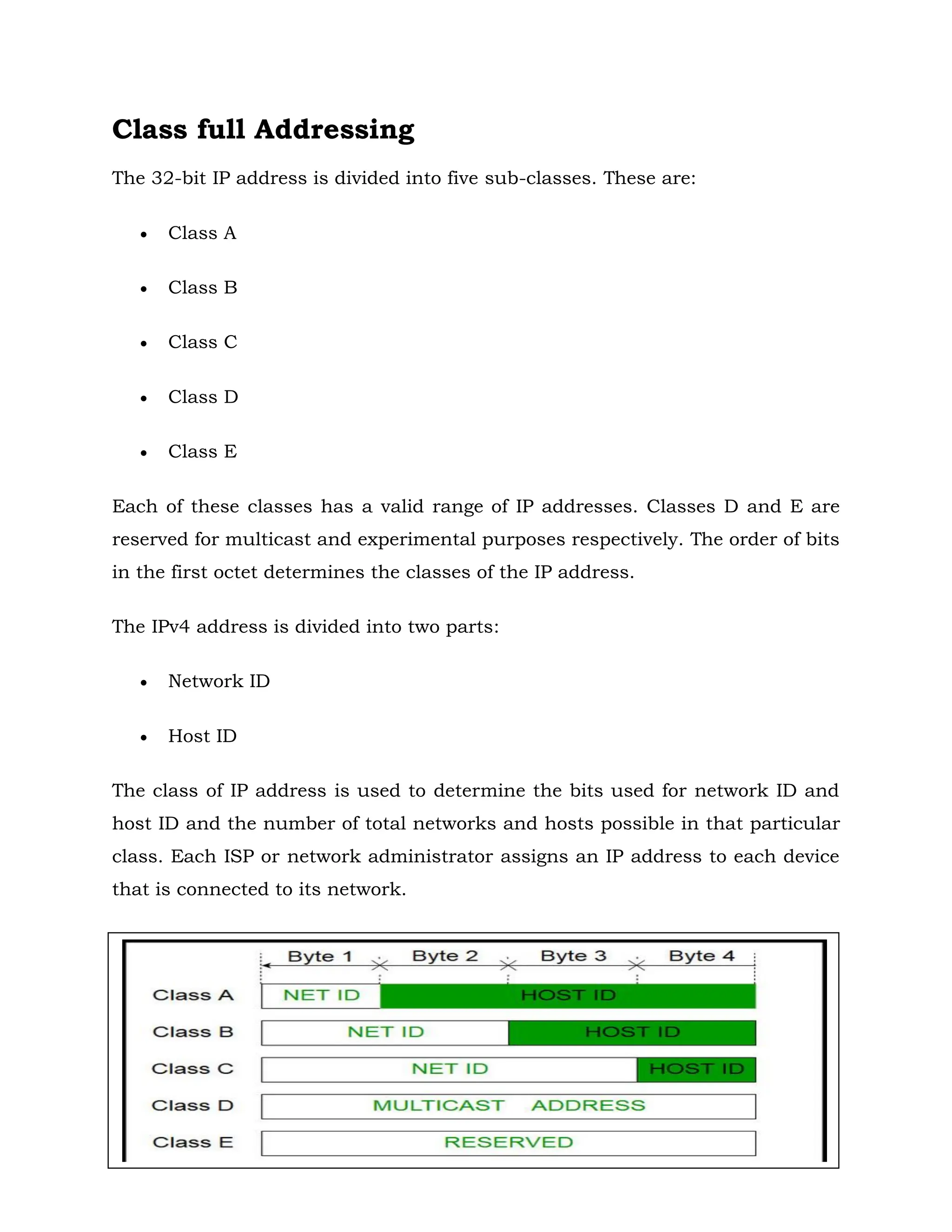 Class full Addressing
The 32-bit IP address is divided into five sub-classes. These are:
 Class A
 Class B
 Class C
 Class D
 Class E
Each of these classes has a valid range of IP addresses. Classes D and E are
reserved for multicast and experimental purposes respectively. The order of bits
in the first octet determines the classes of the IP address.
The IPv4 address is divided into two parts:
 Network ID
 Host ID
The class of IP address is used to determine the bits used for network ID and
host ID and the number of total networks and hosts possible in that particular
class. Each ISP or network administrator assigns an IP address to each device
that is connected to its network.
 