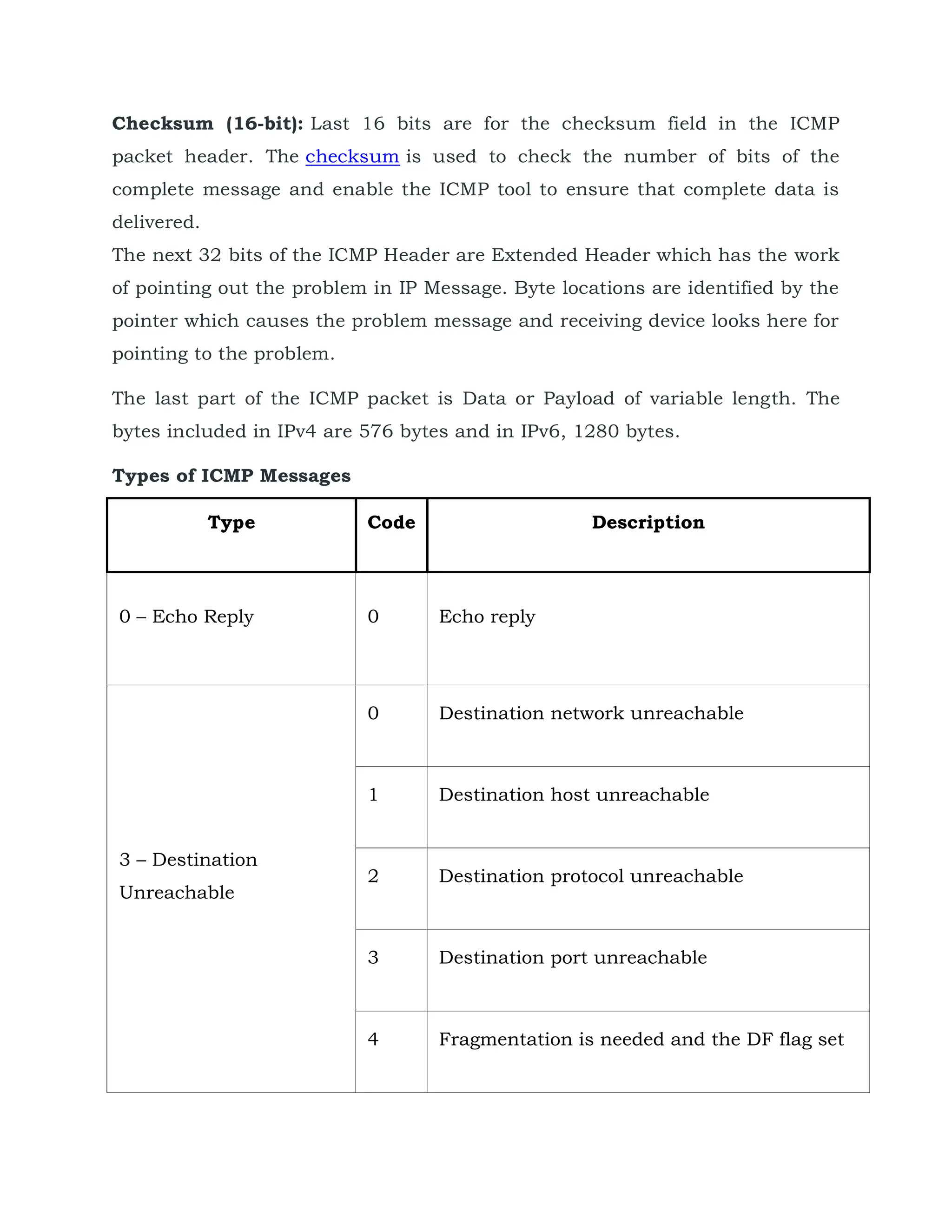 Checksum (16-bit): Last 16 bits are for the checksum field in the ICMP
packet header. The checksum is used to check the number of bits of the
complete message and enable the ICMP tool to ensure that complete data is
delivered.
The next 32 bits of the ICMP Header are Extended Header which has the work
of pointing out the problem in IP Message. Byte locations are identified by the
pointer which causes the problem message and receiving device looks here for
pointing to the problem.
The last part of the ICMP packet is Data or Payload of variable length. The
bytes included in IPv4 are 576 bytes and in IPv6, 1280 bytes.
Types of ICMP Messages
Type Code Description
0 – Echo Reply 0 Echo reply
3 – Destination
Unreachable
0 Destination network unreachable
1 Destination host unreachable
2 Destination protocol unreachable
3 Destination port unreachable
4 Fragmentation is needed and the DF flag set
 