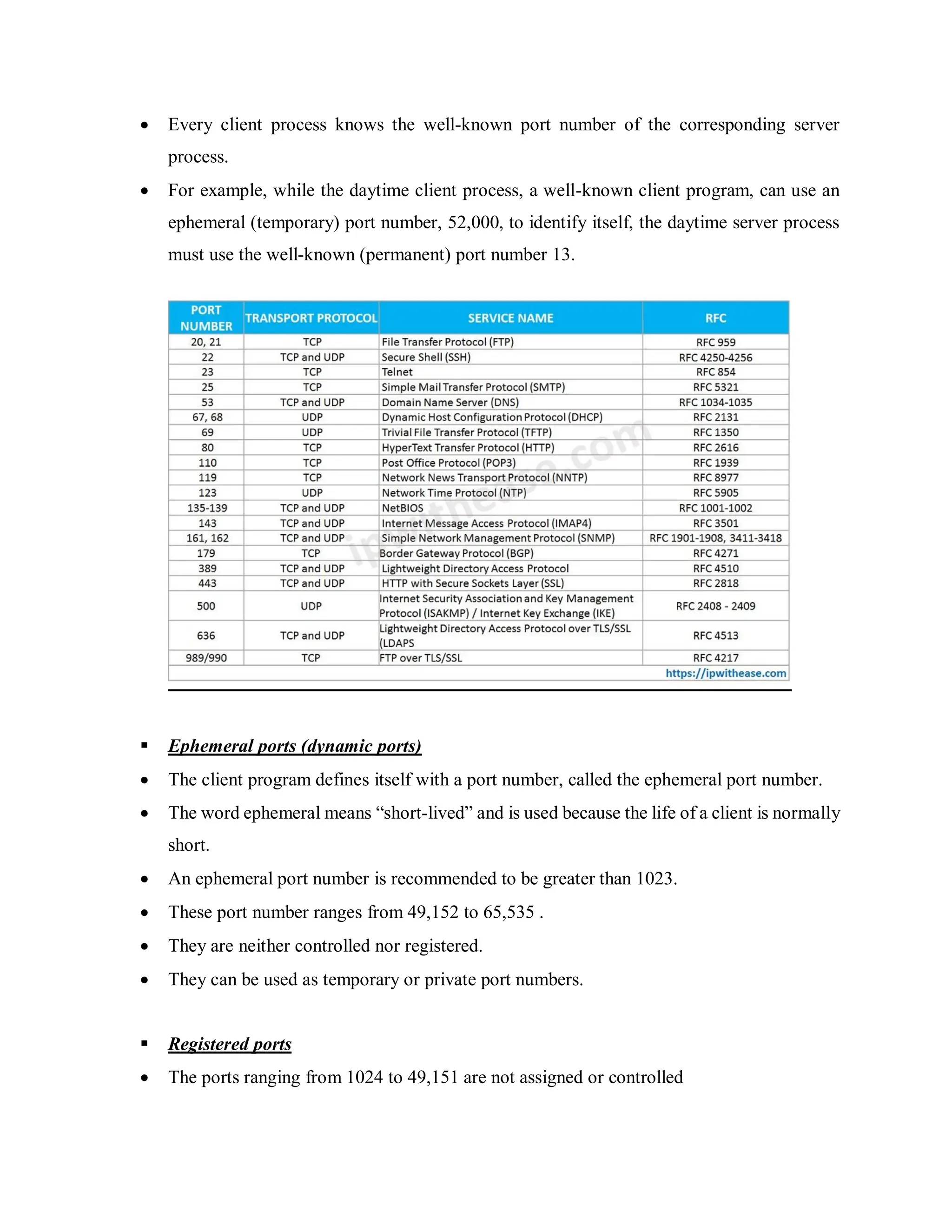  Every client process knows the well-known port number of the corresponding server
process.
 For example, while the daytime client process, a well-known client program, can use an
ephemeral (temporary) port number, 52,000, to identify itself, the daytime server process
must use the well-known (permanent) port number 13.
 Ephemeral ports (dynamic ports)
 The client program defines itself with a port number, called the ephemeral port number.
 The word ephemeral means “short-lived” and is used because the life of a client is normally
short.
 An ephemeral port number is recommended to be greater than 1023.
 These port number ranges from 49,152 to 65,535 .
 They are neither controlled nor registered.
 They can be used as temporary or private port numbers.
 Registered ports
 The ports ranging from 1024 to 49,151 are not assigned or controlled
 