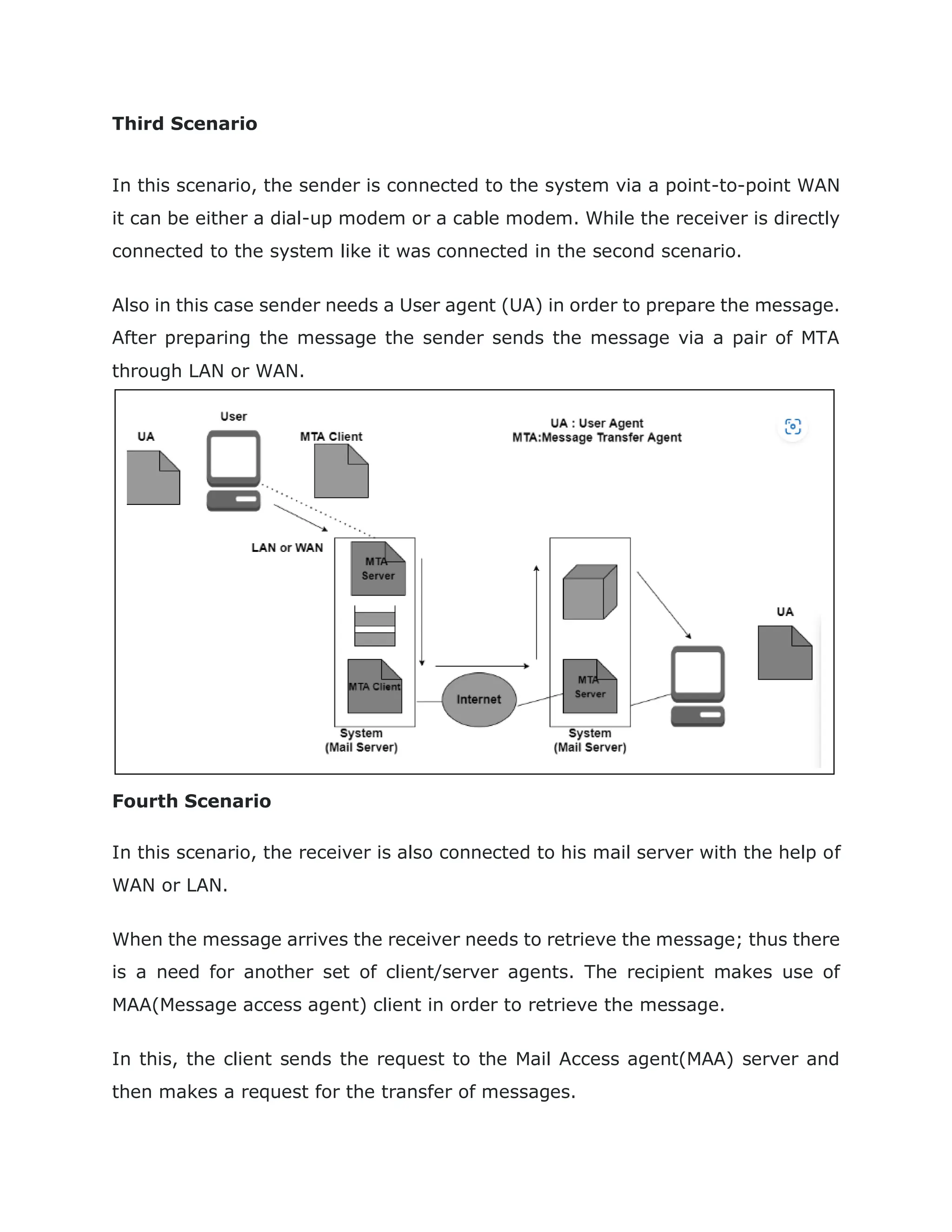 Third Scenario
In this scenario, the sender is connected to the system via a point-to-point WAN
it can be either a dial-up modem or a cable modem. While the receiver is directly
connected to the system like it was connected in the second scenario.
Also in this case sender needs a User agent (UA) in order to prepare the message.
After preparing the message the sender sends the message via a pair of MTA
through LAN or WAN.
Fourth Scenario
In this scenario, the receiver is also connected to his mail server with the help of
WAN or LAN.
When the message arrives the receiver needs to retrieve the message; thus there
is a need for another set of client/server agents. The recipient makes use of
MAA(Message access agent) client in order to retrieve the message.
In this, the client sends the request to the Mail Access agent(MAA) server and
then makes a request for the transfer of messages.
 