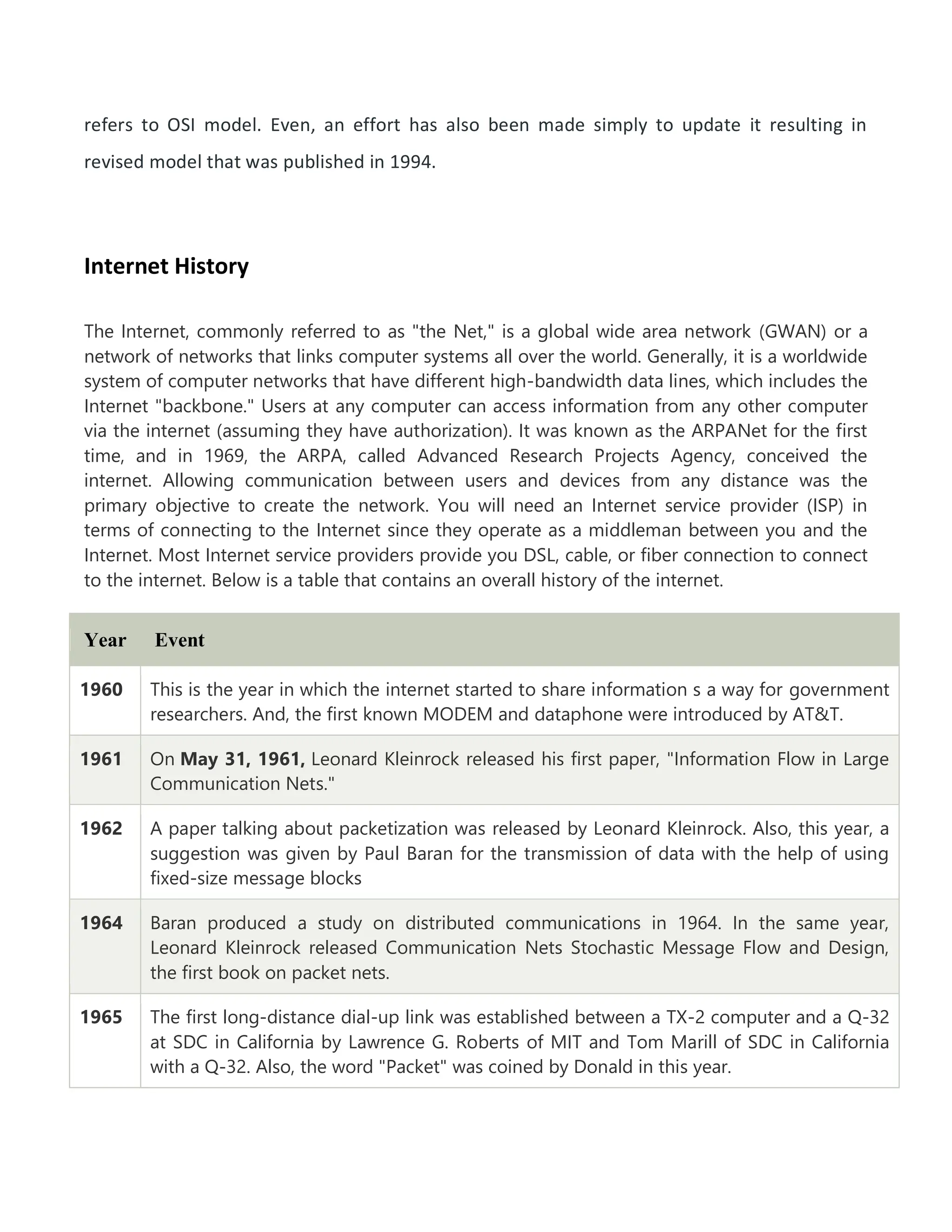 refers to OSI model. Even, an effort has also been made simply to update it resulting in
revised model that was published in 1994.
Internet History
The Internet, commonly referred to as "the Net," is a global wide area network (GWAN) or a
network of networks that links computer systems all over the world. Generally, it is a worldwide
system of computer networks that have different high-bandwidth data lines, which includes the
Internet "backbone." Users at any computer can access information from any other computer
via the internet (assuming they have authorization). It was known as the ARPANet for the first
time, and in 1969, the ARPA, called Advanced Research Projects Agency, conceived the
internet. Allowing communication between users and devices from any distance was the
primary objective to create the network. You will need an Internet service provider (ISP) in
terms of connecting to the Internet since they operate as a middleman between you and the
Internet. Most Internet service providers provide you DSL, cable, or fiber connection to connect
to the internet. Below is a table that contains an overall history of the internet.
Year Event
1960 This is the year in which the internet started to share information s a way for government
researchers. And, the first known MODEM and dataphone were introduced by AT&T.
1961 On May 31, 1961, Leonard Kleinrock released his first paper, "Information Flow in Large
Communication Nets."
1962 A paper talking about packetization was released by Leonard Kleinrock. Also, this year, a
suggestion was given by Paul Baran for the transmission of data with the help of using
fixed-size message blocks
1964 Baran produced a study on distributed communications in 1964. In the same year,
Leonard Kleinrock released Communication Nets Stochastic Message Flow and Design,
the first book on packet nets.
1965 The first long-distance dial-up link was established between a TX-2 computer and a Q-32
at SDC in California by Lawrence G. Roberts of MIT and Tom Marill of SDC in California
with a Q-32. Also, the word "Packet" was coined by Donald in this year.
 
