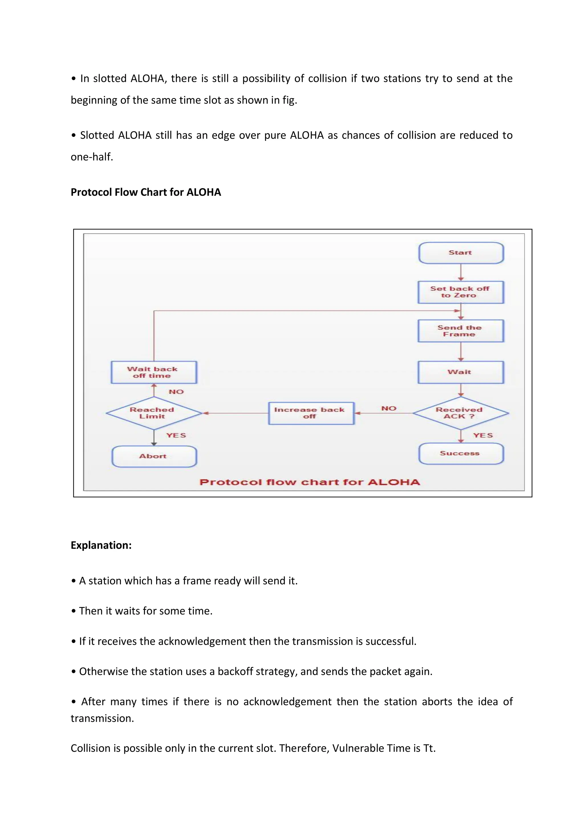 • In slotted ALOHA, there is still a possibility of collision if two stations try to send at the
beginning of the same time slot as shown in fig.
• Slotted ALOHA still has an edge over pure ALOHA as chances of collision are reduced to
one-half.
Protocol Flow Chart for ALOHA
Explanation:
• A station which has a frame ready will send it.
• Then it waits for some time.
• If it receives the acknowledgement then the transmission is successful.
• Otherwise the station uses a backoff strategy, and sends the packet again.
• After many times if there is no acknowledgement then the station aborts the idea of
transmission.
Collision is possible only in the current slot. Therefore, Vulnerable Time is Tt.
 