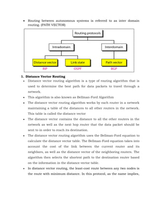  Routing between autonomous systems is referred to as inter domain
routing. (PATH VECTOR)
1. Distance Vector Routing
 Distance vector routing algorithm is a type of routing algorithm that is
used to determine the best path for data packets to travel through a
network.
 This algorithm is also known as Bellman-Ford Algorithm
 The distance vector routing algorithm works by each router in a network
maintaining a table of the distances to all other routers in the network.
This table is called the distance vector
 The distance vector contains the distance to all the other routers in the
network as well as the next hop router that the data packet should be
sent to in order to reach its destination.
 The distance vector routing algorithm uses the Bellman-Ford equation to
calculate the distance vector table. The Bellman-Ford equation takes into
account the cost of the link between the current router and its
neighbors, as well as the distance vector of the neighboring routers. The
algorithm then selects the shortest path to the destination router based
on the information in the distance vector table.
 In distance vector routing, the least-cost route between any two nodes is
the route with minimum distance. In this protocol, as the name implies,
 
