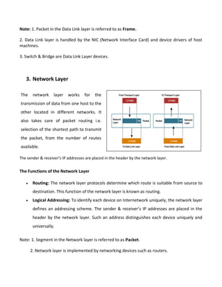 Note: 1. Packet in the Data Link layer is referred to as Frame.
2. Data Link layer is handled by the NIC (Network Interface Card) and device drivers of host
machines.
3. Switch & Bridge are Data Link Layer devices.
3. Network Layer
The sender & receiver’s IP addresses are placed in the header by the network layer.
The Functions of the Network Layer
 Routing: The network layer protocols determine which route is suitable from source to
destination. This function of the network layer is known as routing.
 Logical Addressing: To identify each device on Internetwork uniquely, the network layer
defines an addressing scheme. The sender & receiver’s IP addresses are placed in the
header by the network layer. Such an address distinguishes each device uniquely and
universally.
Note: 1. Segment in the Network layer is referred to as Packet.
2. Network layer is implemented by networking devices such as routers.
The network layer works for the
transmission of data from one host to the
other located in different networks. It
also takes care of packet routing i.e.
selection of the shortest path to transmit
the packet, from the number of routes
available.
 