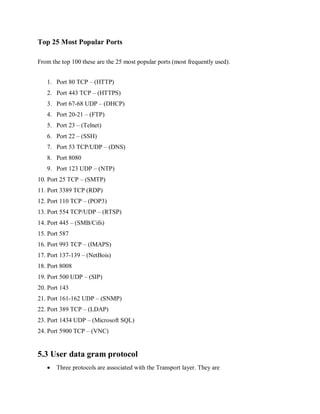 Top 25 Most Popular Ports
From the top 100 these are the 25 most popular ports (most frequently used).
1. Port 80 TCP – (HTTP)
2. Port 443 TCP – (HTTPS)
3. Port 67-68 UDP – (DHCP)
4. Port 20-21 – (FTP)
5. Port 23 – (Telnet)
6. Port 22 – (SSH)
7. Port 53 TCP/UDP – (DNS)
8. Port 8080
9. Port 123 UDP – (NTP)
10. Port 25 TCP – (SMTP)
11. Port 3389 TCP (RDP)
12. Port 110 TCP – (POP3)
13. Port 554 TCP/UDP – (RTSP)
14. Port 445 – (SMB/Cifs)
15. Port 587
16. Port 993 TCP – (IMAPS)
17. Port 137-139 – (NetBois)
18. Port 8008
19. Port 500 UDP – (SIP)
20. Port 143
21. Port 161-162 UDP – (SNMP)
22. Port 389 TCP – (LDAP)
23. Port 1434 UDP – (Microsoft SQL)
24. Port 5900 TCP – (VNC)
5.3 User data gram protocol
 Three protocols are associated with the Transport layer. They are
 