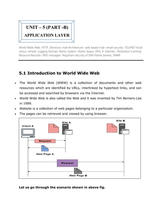 UNIT – 5 (PART -B)
APPLICATION LAYER
World Wide Web: HTTP, Electronic mail-Architecture- web based mail- email security- TELENET-local
versus remote Logging-Domain Name System: Name Space, DNS in Internet,- Resolution-Caching-
Resource Records- DNS messages- Registrars-security of DNS Name Servers, SNMP.
5.1 Introduction to World Wide Web
 The World Wide Web (WWW) is a collection of documents and other web
resources which are identified by URLs, interlinked by hypertext links, and can
be accessed and searched by browsers via the Internet.
 World Wide Web is also called the Web and it was invented by Tim Berners-Lee
in 1989.
 Website is a collection of web pages belonging to a particular organization.
 The pages can be retrieved and viewed by using browser.
Let us go through the scenario shown in above fig.
 