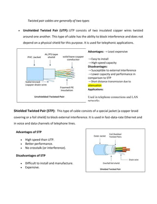 Twisted pair cables are generally of two types
 Unshielded Twisted Pair (UTP): UTP consists of two insulated copper wires twisted
around one another. This type of cable has the ability to block interference and does not
depend on a physical shield for this purpose. It is used for telephonic applications.
Shielded Twisted Pair (STP): This type of cable consists of a special jacket (a copper braid
covering or a foil shield) to block external interference. It is used in fast-data-rate Ethernet and
in voice and data channels of telephone lines.
Advantages: ⇢ Least expensive
⇢ Easy to install
⇢ High-speed capacity
Disadvantages:
⇢ Susceptible to external interference
⇢ Lower capacity and performance in
comparison to STP
⇢ Short distance transmission due to
attenuation
Applications:
Used in telephone connections and LAN
networks
Advantages of STP
 High speed than UTP.
 Better performance.
 No crosstalk (or interference).
Disadvantages of STP
 Difficult to install and manufacture.
 Expensive.
 