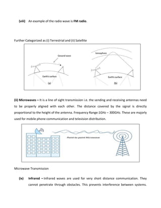 (viii) An example of the radio wave is FM radio.
Further Categorized as (i) Terrestrial and (ii) Satellite
(ii) Microwaves – It is a line of sight transmission i.e. the sending and receiving antennas need
to be properly aligned with each other. The distance covered by the signal is directly
proportional to the height of the antenna. Frequency Range:1GHz – 300GHz. These are majorly
used for mobile phone communication and television distribution.
Microwave Transmission
(ix) Infrared – Infrared waves are used for very short distance communication. They
cannot penetrate through obstacles. This prevents interference between systems.
 