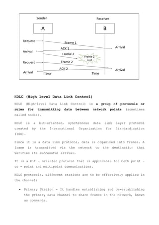 HDLC (High level Data Link Control)
HDLC (High-level Data Link Control) is a group of protocols or
rules for transmitting data between network points (sometimes
called nodes).
HDLC is a bit-oriented, synchronous data link layer protocol
created by the International Organization for Standardization
(ISO).
Since it is a data link protocol, data is organized into frames. A
frame is transmitted via the network to the destination that
verifies its successful arrival.
It is a bit - oriented protocol that is applicable for both point -
to - point and multipoint communications.
HDLC protocols, different stations are to be effectively applied in
the channel:
 Primary Station - It handles establishing and de-establishing
the primary data channel to share frames in the network, known
as commands.
 