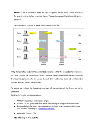 Step 6: As per Pure ALOHA, when the time-out period passes, every station must wait
for a random time before resending frame. This randomness will help in avoiding more
collisions.
Figure shows an example of frame collisions in pure ALOHA.
In fig there are four stations that .contended with one another for access to shared channel.
All these stations are transmitting frames. Some of these frames collide because multiple
frames are in contention for the shared channel. Only two frames, frame 1.1 and frame 3.2
survive. All other frames are destroyed.
To assure pure aloha: Its throughput and rate of transmission of the frame are to be
predicted.
For that, let’s make some assumptions:
 All the frames should be the same length.
 Stations can not generate frames while transmitting or trying to transmit frames.
 The population of stations attempts to transmit (both new frames and old frames
that collided) according to a Poisson distribution.
 Vulnerable Time = 2 * Tt
The efficiency of Pure ALOHA:
 