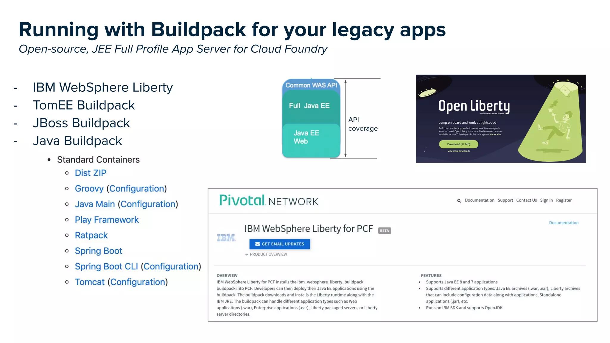 Running with Buildpack for your legacy apps
Open-source, JEE Full Proﬁle App Server for Cloud Foundry
- IBM WebSphere Liberty
- TomEE Buildpack
- JBoss Buildpack
- Java Buildpack
 