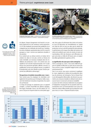 Thème principal : expériences avec Lean

22

Systemintegrator

Production Saia avant « Lean » : emplacements individuels divisés
et beaucoup de matériel en circulation = responsabilité partagée.

Au départ, chaque changement s'est heurté à un profond scepticisme et à de nombreux contre-arguments.
3 à 5 % des employés rencontrent des problèmes et ne
s'adaptent pas aux méthodes de travail Lean. Toutefois,
les autres employés représentant plus de 95 % vivent le
passage au « Lean » comme une expérience durable et
très positive .
Ils se sentent pris au sérieux comme un moteur de la
création de valeur et non plus comme un facteur de
coûts inévitable. Les nouveaux employés dans les installations de production « Lean » s'en sortent avec une
rapidité et une sécurité impressionnantes. On n'a plus
besoin d'un personnel spécialisé, difficile à trouver. La
qualification ne dure que quelques heures. La qualité et
la productivité sont aussi élevées qu'avec l'ancien personnel sans difficulté au démarrage !


On est bien plus à l'aise dans
la production Lean – moins
d'agitation, moins de stress,
moins de zones d'ombres.

La même production mise en œuvre sous « Lean » : une personne
crée un produit complet en quelques minutes – de l'équipement du
circuit imprimé jusqu'à l'emballage prêt à l'expédition.

reils. Ainsi, grâce à la diminution des stocks et de pièces
en cours de fabrication, les immobilisations en capital
ont chuté de 30  en trois ans alors que le volume de
%
production s'est accru de 40 % pendant la même période.
La performance et le respect des délais de livraison ont
même été amélioré avec moins de stocks et moins de
marchandises. 80  des livraisons sont effectuées dé%
part usine dans un délai de 48 heures avec un respect
des délais généralement supérieur à 95 %.

Perspectives et résultats mesurables avec « Lean »
Tout comme pour les employés, les retombées sont
également très positives pour l'entreprise. Celles-ci peuvent être facilement mesurées et exprimées d'un point
de vue financier.
Le temps de passage en production pour un appareil
complet, y compris l'ensemble des platines équipées,
font figure d'exemple. Ceux-ci ont été réduits de 17,5
jours à 3,8 jours en moyenne dans le cas des petits appa-

Lean :
Fabrication des compteurs
d'énergie, nombre de pièces et
développement du personnel.
Gain de rentabilité de 24 % de
2008 à 2011 !


La signification du Lean pour notre entreprise
Suite au passage au « Lean », nous avons tellement gagné en rapidité et efficacité sur notre site en Suisse que
nous arrivons à rester compétitif malgré le franc suisse
excessivement fort.
Face à ces succès, nous avons commencé à appliquer
le « Lean » également en dehors de la production dans
tous les domaines de l'entreprise. Tout en faisant face
à une démographie défavorable, cela devrait nous permettre une croissance durable en utilisant moins de ressources tout en conservant une bonne rentabilité.
La source de notre croissance réside dans la conception
et l'adaptation conséquente de nos produits selon l'automatisation Lean. Car l'automatisation Lean a pour nos
clients les mêmes effets positifs que la production Lean
pour nous. Le « Lean » s'imposera de plus en plus.

20

120

12

100

10

80

8

60

6

40

4

20

2
2007/2008

2008/2009

Nombre de pièces en
milliers

2009/2010

Personnel

Controls News 13

2010/2011 Année
fiscale

Temps d''exécution [ j ]

14

Personnel

16

140
Pièces en milliers

160

15
10
5
0
2008

2009

Temps de passage en jours

2010

2011 Année
fiscale

L'effet Lean : temps de passage en jours – du lancement de la production
jusqu'à l'emballage, exemple des « compteurs d'énergie ».

 