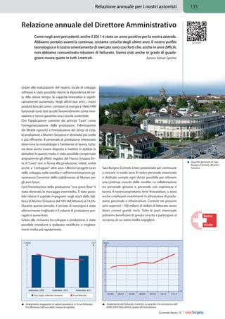 Relazione annuale per i nostri azionisti

135

Relazione annuale del Direttore Amministrativo
Come negli anni precedenti, anche il 2011 è stato un anno positivo per la nostra azienda.
Abbiamo portato avanti la continua, costante crescita degli ultimi anni. Il nostro profilo
tecnologico e il nostro orientamento di mercato sono così forti che, anche in anni difficili,
non abbiamo consuntivato riduzioni di fatturato. Siamo stati anche in grado di guadagnare nuove quote in tutti i mercati. 
Autore: Adrian Spicher

Grazie alla realizzazione del reparto locale di sviluppo
software è stato possibile ridurre la dipendenza da terzi. Allo stesso tempo, la capacità innovativa è significativamente aumentata. Negli ultimi due anni, i nuovi
prodotti lanciati come i contatori di energia e i Web-HMI
funzionali sono stati accolti favorevolmente come innovazione e hanno garantito una crescita sostenibile.
Con l'applicazione coerente dei principi Lean come
l'omogeneizzazione della produzione, l'eliminazione
dei MUDA (sprechi) e l'introduzione dei tempi di ciclo,
la produzione a Murten (Svizzera) è diventata più snella
e più efficiente. Il personale di produzione interessato
determina la metodologia e l'ambiente di lavoro, tuttavia deve anche essere disposto a mettere in dubbio le
abitudini. In questo modo, è stato possibile compensare
ampiamente gli effetti negativi del Franco Svizzero forte. Il Lean non si ferma alla produzione, infatti, andrà
anche a contagiare altre aree. Ulteriori progetti Lean
nello sviluppo, nella vendita e nell'amministrazione garantiranno l'avvenire dello stabilimento di Murten per
gli anni futuri.
Con l'introduzione della produzione one piece flow è
stato eliminato lo stoccaggio intermedio.. È stato possibile ridurre il capitale impegnato negli stock della fabbrica di Murten (Svizzera) dal 18% del fatturato al 14,5%.
Durante questo periodo, il servizio di consegna è stato
ulteriormente migliorato e il volume di produzione procapite è aumentato.
Grazie alla vicinanza tra sviluppo e produzione, è stato
possibile introdurre e realizzare modifiche o miglioramenti molto più rapidamente.

[Unità]

[%]

Settembre 2009

Settembre 2010

Stoccaggio a Murten (Svizzera)

Saia-Burgess Controls è ben posizionata per continuare
a crescere in modo sano. Il nostro personale interessato
e dedicato compie ogni sforzo possibile per ottenere
una continua crescita delle vendite. La collaborazione
tra personale giovane e personale con esperienza è
buona. Il nostro proprietario, forte finanziatore, ci aiuta
anche a realizzare investimenti in attrezzature di produzione, personale e infrastrutture. Controls nei prossimi
anni supererà i 100 milioni di dollari di fatturato senza
dover correre grandi rischi. Tutte le parti interessate
potranno beneficiare di questa crescita e partecipare al
successo, di cui siamo molto orgogliosi.

[Euro]

Settembre 2011
% sul fatturato

 

Andamento magazzino in valore assoluto e in % sul fatturato.
Più efficienza nell'uso delle risorse di capitale.

05/06

06/07

07/08

08/09

09/10

10/11

11/12

 

Andamento del fatturato Controls. La grande crisi economica del
2008/2009 fatta sentire grazie all'innovazione.

Controls News 13

it13135

  uartier generale di SaiaQ

Burgess Controls, Murten/
Svizzera

 