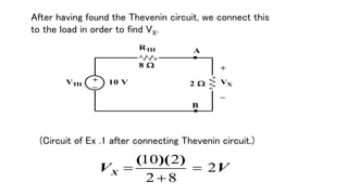 After having found the Thevenin circuit, we connect this
to the load in order to find VX.
8 
10 VVTH
RTH
2  VX
+
_
+
_
A
B


(Circuit of Ex .1 after connecting Thevenin circuit.)
10 2
2
2 8
 

( )( )
XV V
 