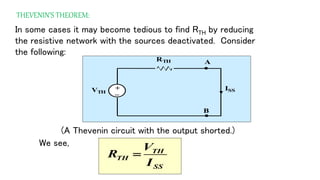 THEVENIN’S THEOREM:
In some cases it may become tedious to find RTH by reducing
the resistive network with the sources deactivated. Consider
the following:
VTH
RTH
+
_
A
B


ISS
(A Thevenin circuit with the output shorted.)
We see,
TH
TH
SS
V
R
I

 