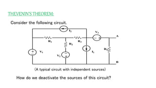 THEVENIN’S THEOREM:
Consider the following circuit.
+_
+
+
_ _
A
B
V1
I2
V2
I1
V3
R1
R2
R3
R4
(A typical circuit with independent sources)
How do we deactivate the sources of this circuit?
 