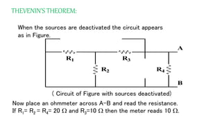 THEVENIN’S THEOREM:
When the sources are deactivated the circuit appears
as in Figure.
R1
R2
R3
R4
A
B
( Circuit of Figure with sources deactivated)
Now place an ohmmeter across A-B and read the resistance.
If R1= R2 = R4= 20  and R3=10  then the meter reads 10 .
 