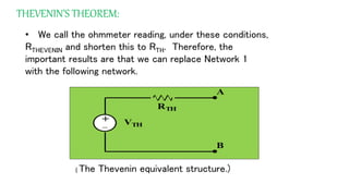 THEVENIN’S THEOREM:
• We call the ohmmeter reading, under these conditions,
RTHEVENIN and shorten this to RTH. Therefore, the
important results are that we can replace Network 1
with the following network.
VTH
RTH
A
B
+_


( The Thevenin equivalent structure.)
 