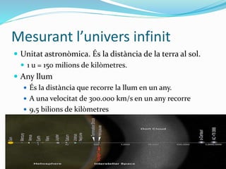 Mesurant l’univers infinit 
 Unitat astronòmica. És la distància de la terra al sol. 
 1 u = 150 milions de kilòmetres. 
 Any llum 
 És la distància que recorre la llum en un any. 
 A una velocitat de 300.000 km/s en un any recorre 
 9,5 bilions de kilòmetres 
 