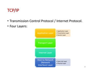 OSI model and TCP/IP model | PPTX