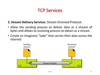 OSI model and TCP/IP model | PPTX