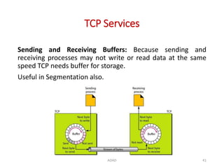 OSI model and TCP/IP model | PPTX