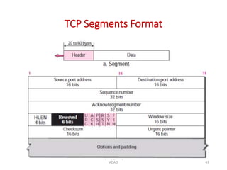 OSI model and TCP/IP model | PPTX