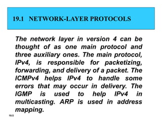 CN 2.pdf Networks layer Protocols unit 2 | PDF