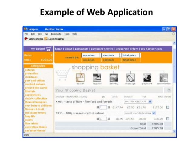web site contents