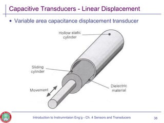 Capacitive Transducers - Linear Displacement
• Variable area capacitance displacement transducer
38Introduction to Instrumntaion Eng‘g - Ch. 4 Sensors and Transducers
 