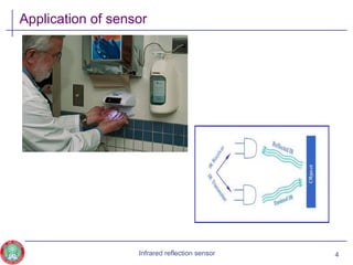 Application of sensor
Infrared reflection sensor 4
 